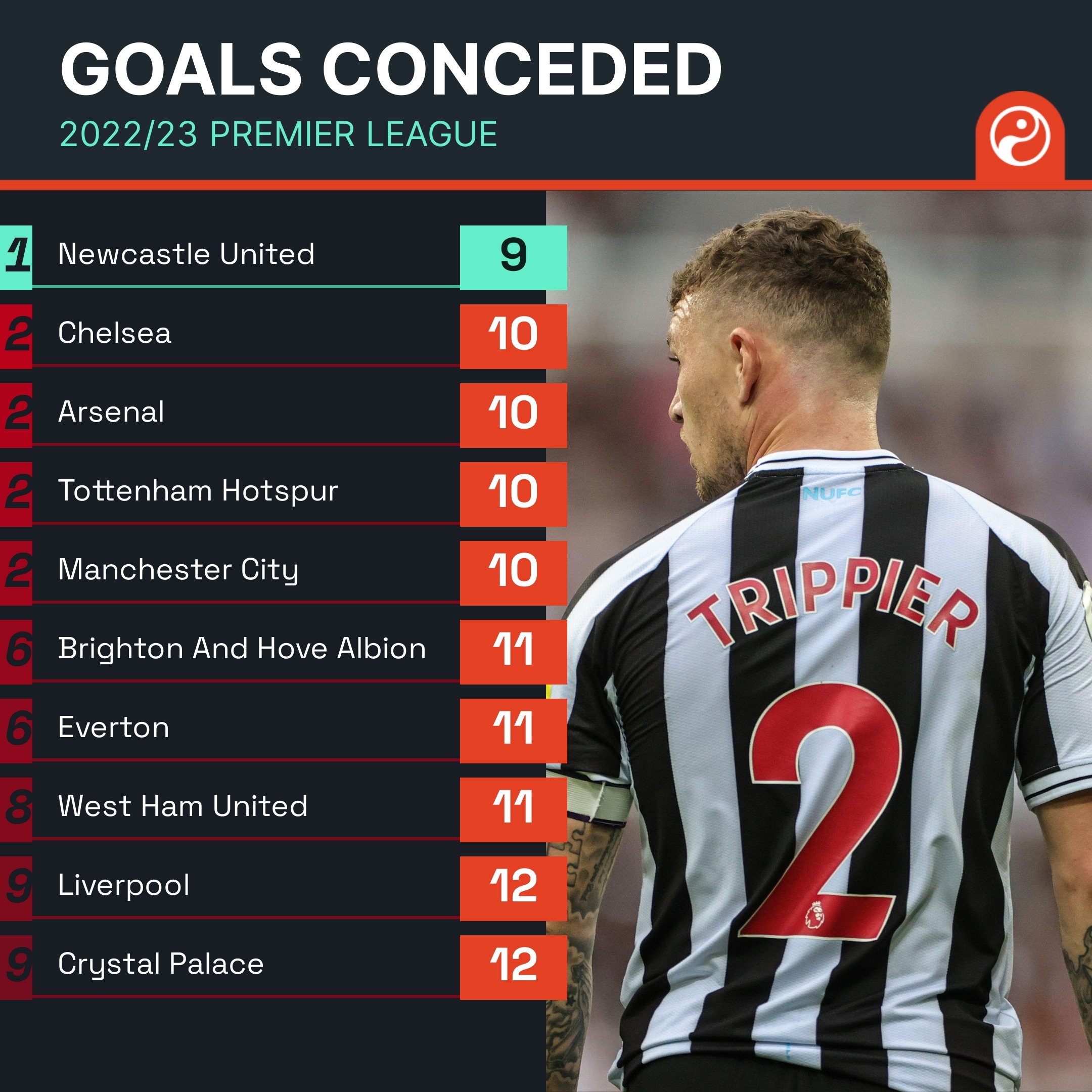 体育田径世 体育田径世