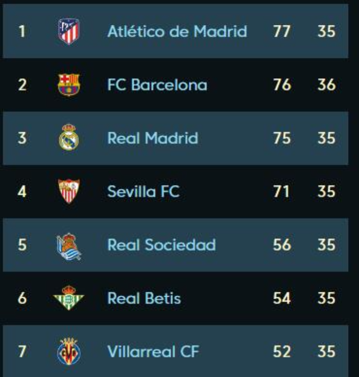 顶尖选手纷 顶尖选手纷